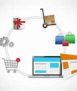 太原網站建設與微信小程序開發全解析 以中聯為例